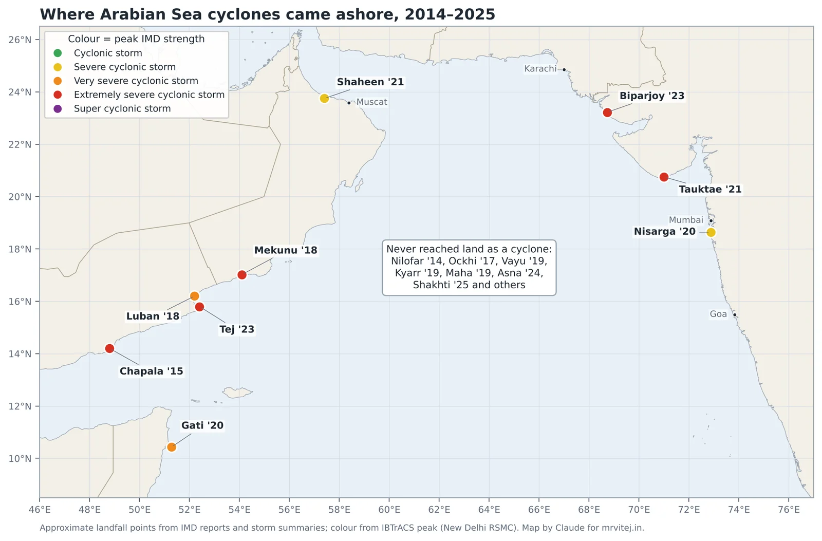 Map of the Arabian Sea marking where cyclones crossed the coasts of India, Pakistan, Oman, Yemen and Somalia between 2014 and 2025